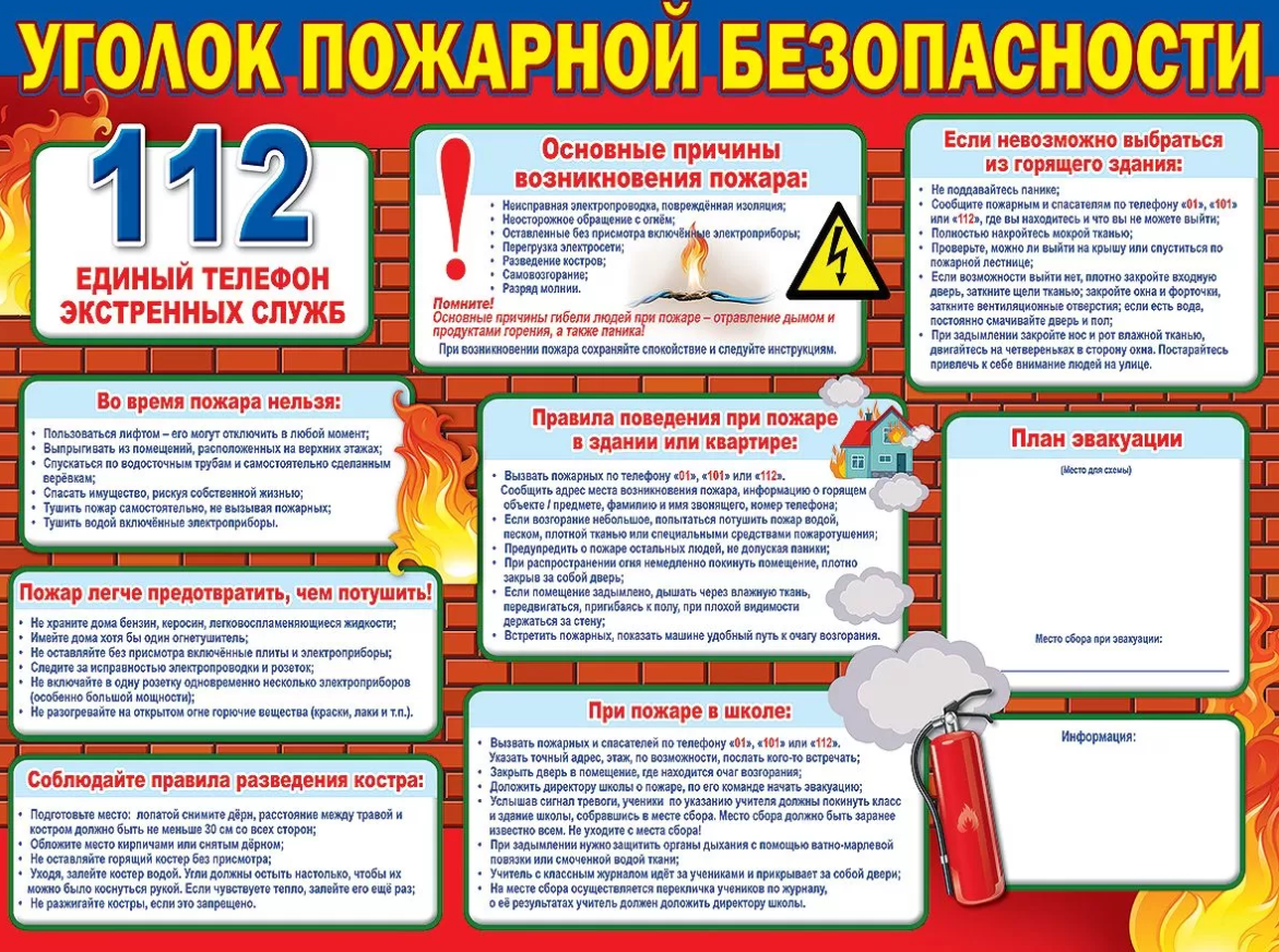 Плакат 'Уголок пожарной безопасности', 0801074