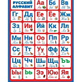 Плакаты и вырубка обучающие