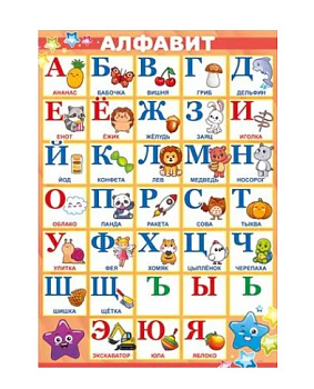 Плакат-шпаргалка "Алфавит", 85.702